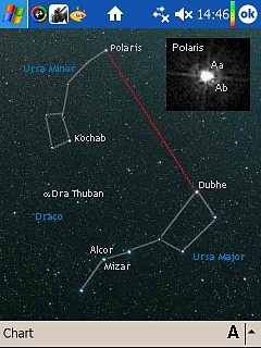 Finder chart for Polaris